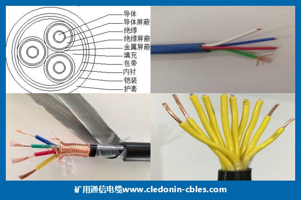 DJYPV分屏蔽计算机电缆