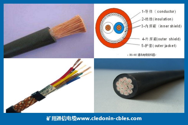 矿用屏蔽橡套软电缆