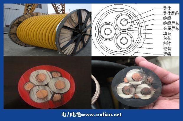 采煤机专用屏蔽橡套软电缆
