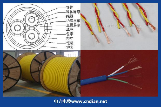 矿用信号电缆屏蔽通信电缆
