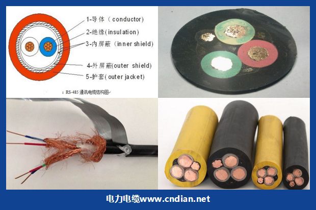 MYP阻燃屏蔽橡胶软电缆