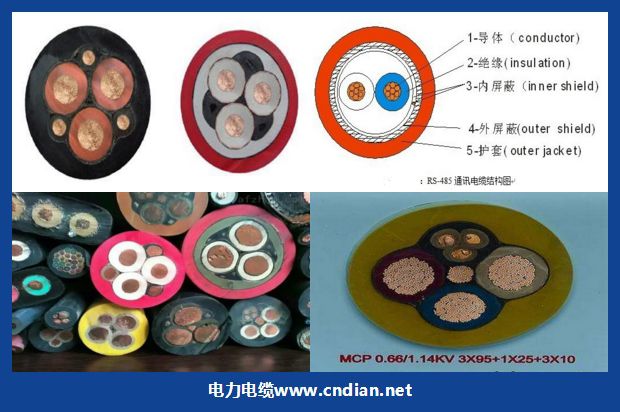 矿用阻燃钢丝铠装光缆MGTS33-12B1