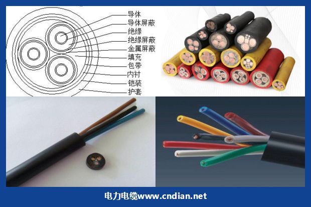 YHD野外用橡套控制电缆