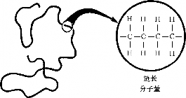 电气绝缘材料的物理化学特性_1652706709334