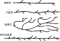 电气绝缘材料的物理化学特性_1652706709347