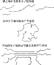 电气绝缘材料的物理化学特性_1652706709356