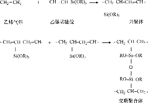 交联聚乙烯_1652706711146