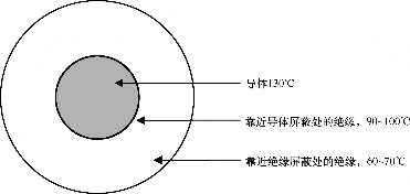 交联聚乙烯_1652706711151