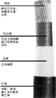 设计_1652706734930