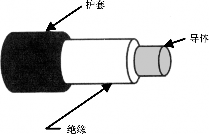 设计_1652706734938