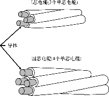设计_1652706734855