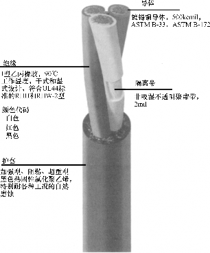 设计_1652706734831