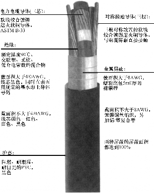 设计_1652706734805