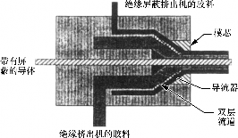 挤出生产线的构造_1652706743751