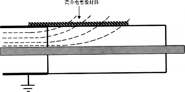 终端理论_1652706752046