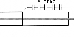 终端理论_1652706752042
