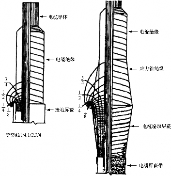 终端设计_1652706753076
