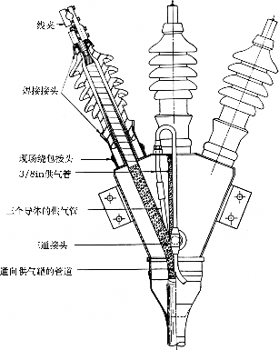 终端设计_1652706753071