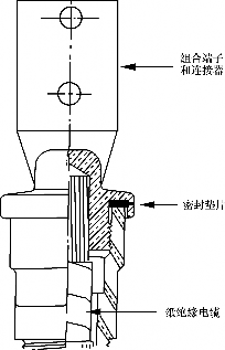 终端设计_1652706753084