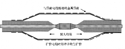 接头_1652706754031
