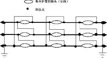 单点接地和交叉互联_1652706786137