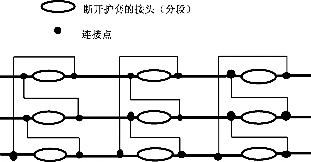 单点接地和交叉互联_1652706786131