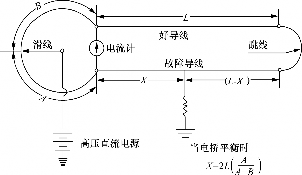 管道与工井系统_1652706788113