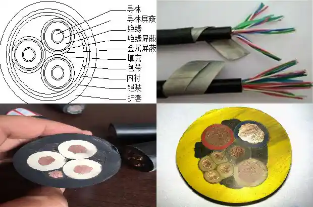 控制电缆总屏蔽(四)1726278108143