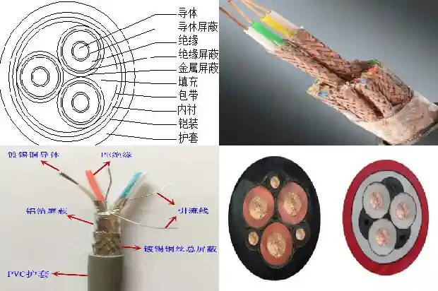 电线屏蔽线(三)1720666434484