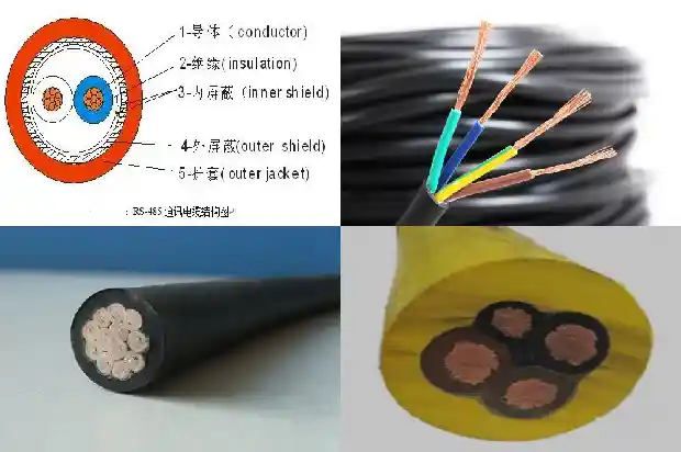 屏蔽柔性线(二)1712812187591