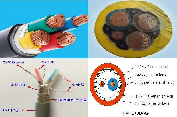 双绞屏蔽线 rvsp1702858285521