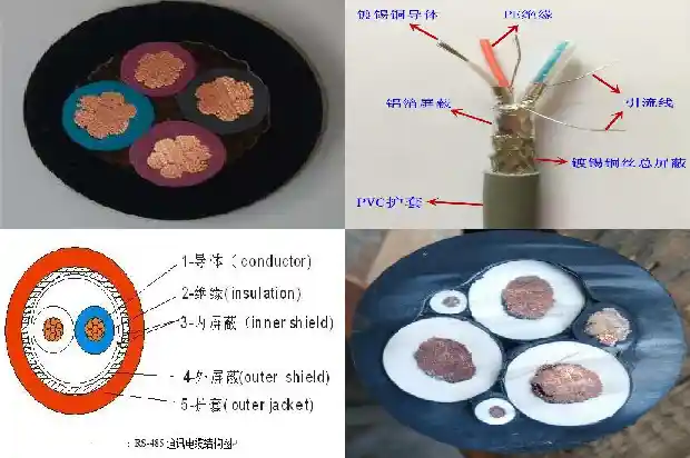 矿用控制电缆1703982155924