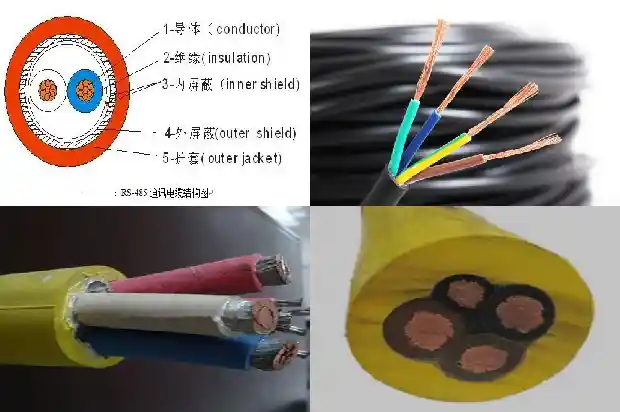 8芯0.5平方屏蔽电缆1710461945354