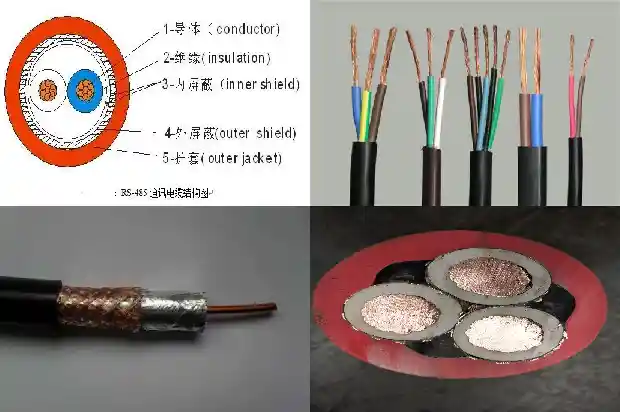 煤矿用屏蔽信号电缆1703982770815