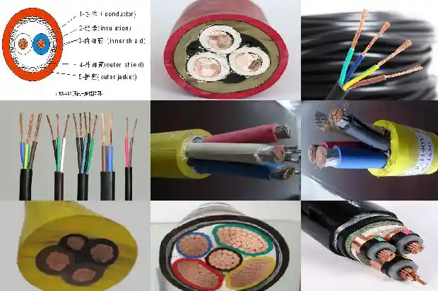 矿用阻燃防爆通信信号电缆1710897947514