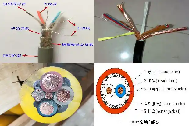 煤矿通信电缆1711337795696