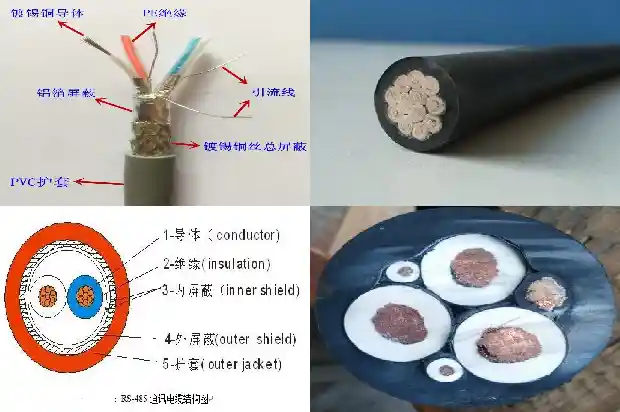 MGTSV矿用通信光缆1710117334264