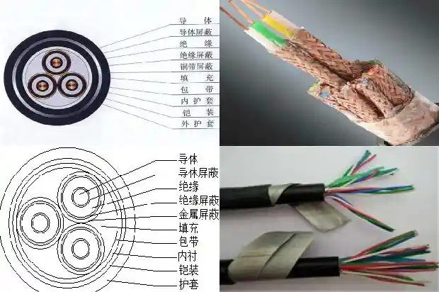 通讯电缆超五类线(二)1713832075623