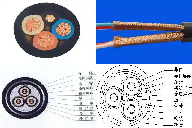铜丝编织屏蔽井下电缆MHYA(四)1727229784753