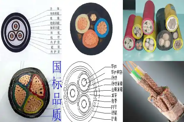 矿用防爆阻燃橡套电缆(四)1727403283811