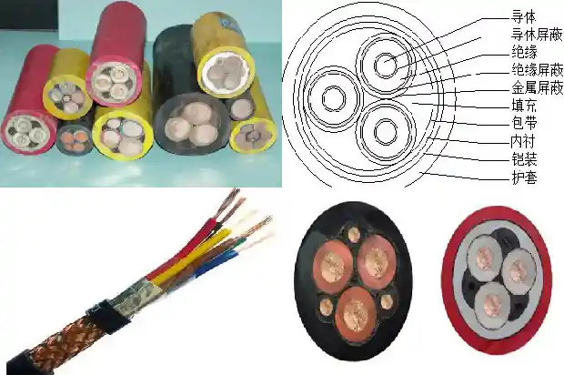 4*0.75屏蔽电缆(四)1726618602387