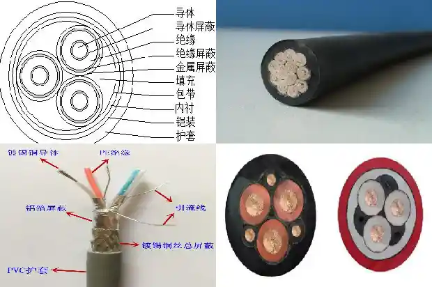 矿用屏蔽控制电缆1710203809313