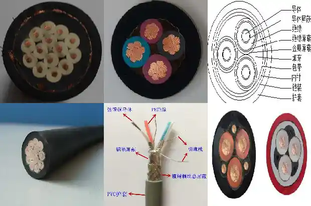 煤矿用电力电缆(三)1721527491592