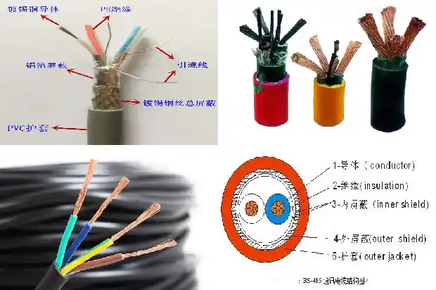 双绞线 屏蔽双绞线(三)1720486571001