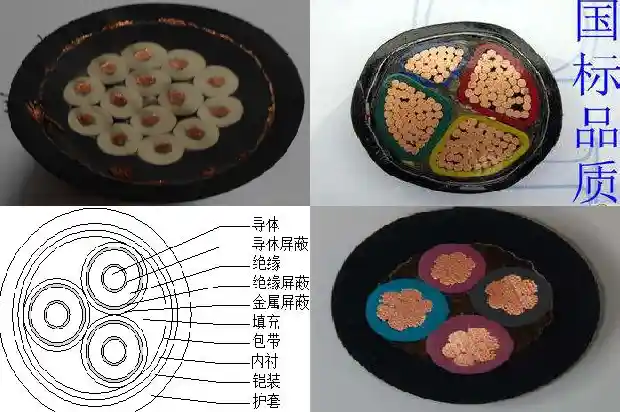 MHYVP矿用屏蔽电缆(二)1713833572016