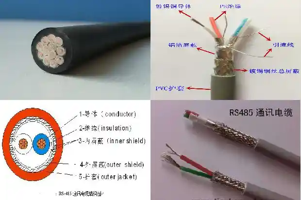 YCW户外耐油橡套软电缆1708042389824