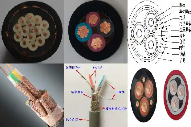 屏蔽柔性拖链电缆(四)1726539405273