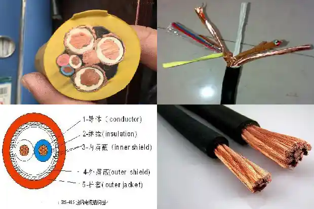 矿井用控制电缆(二)1714700290618