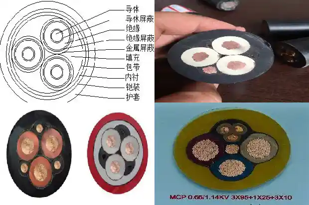 矿用通信七芯拉力电缆MHYBV带插头(三)1720146508861