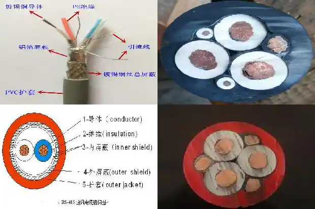 MHSYV矿用通信电缆1708647635652